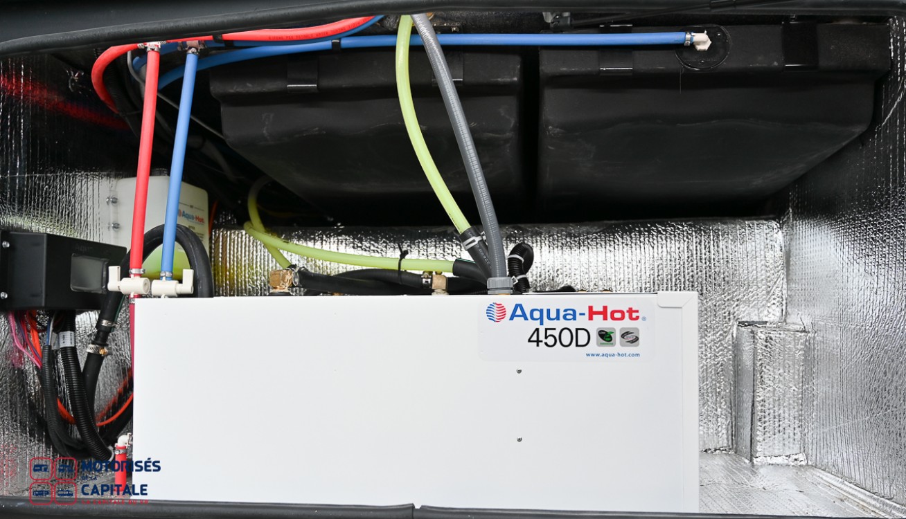 DYNAQUEST XL 2027